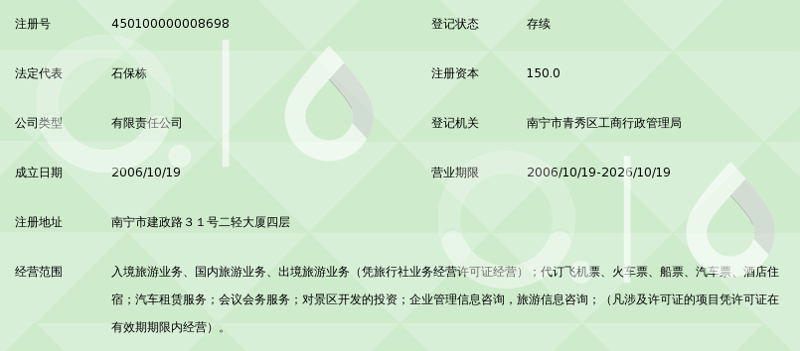 南宁康辉旅行社